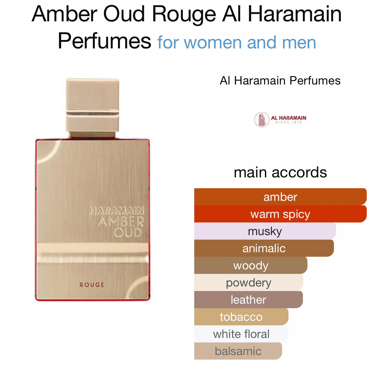 AL HARAMAIN AMBER OUD ROUGE 60ML